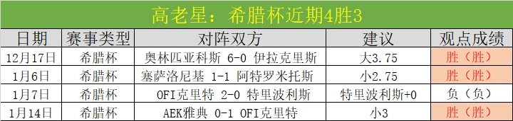 巴西媒体,内马尔拒绝,热苏斯执教,皇冠体育app下载,皇冠体育官网,澳门皇冠体育,bet皇冠体育在线