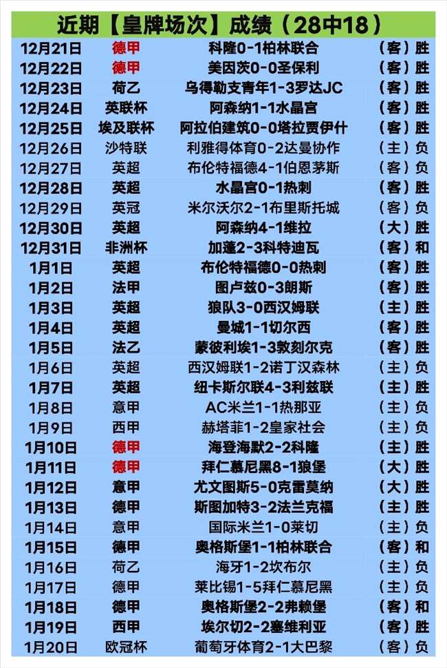 英超豪强携,手意法德精,欧足联官方,皇冠体育app下载,皇冠体育官网,澳门皇冠体育,bet皇冠体育在线