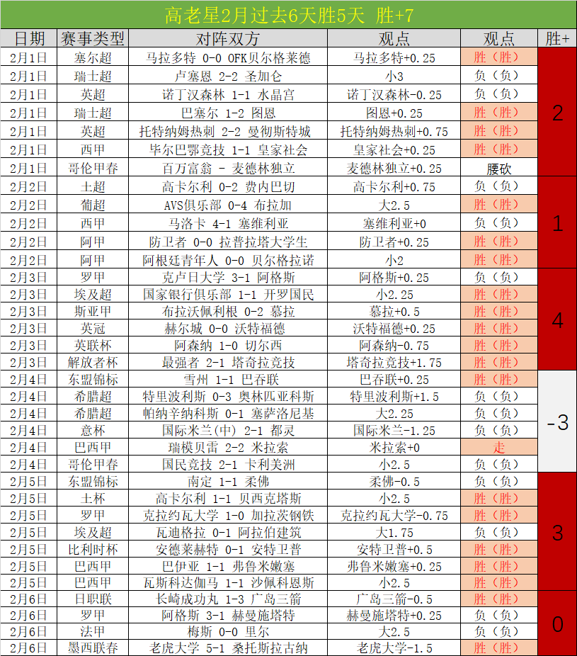 詹姆斯父子,联手贡献,湖人季前赛,皇冠体育app下载,皇冠体育官网,澳门皇冠体育,bet皇冠体育在线