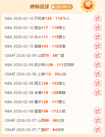 快船对决哈,常规赛精彩,剪辑,皇冠体育app下载,皇冠体育官网,澳门皇冠体育,bet皇冠体育在线