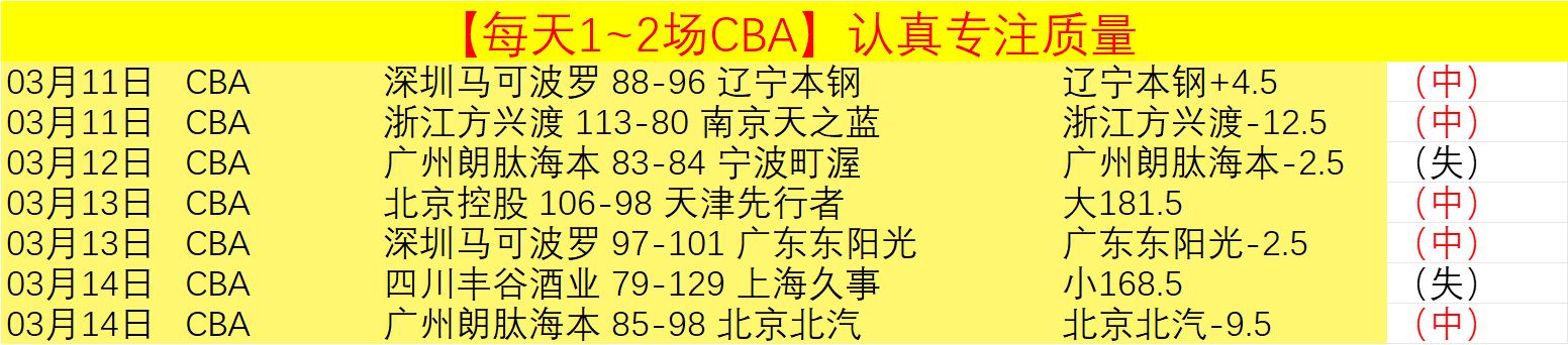 揭秘,利物浦的神,秘引援,皇冠体育app下载,皇冠体育官网,澳门皇冠体育,bet皇冠体育在线