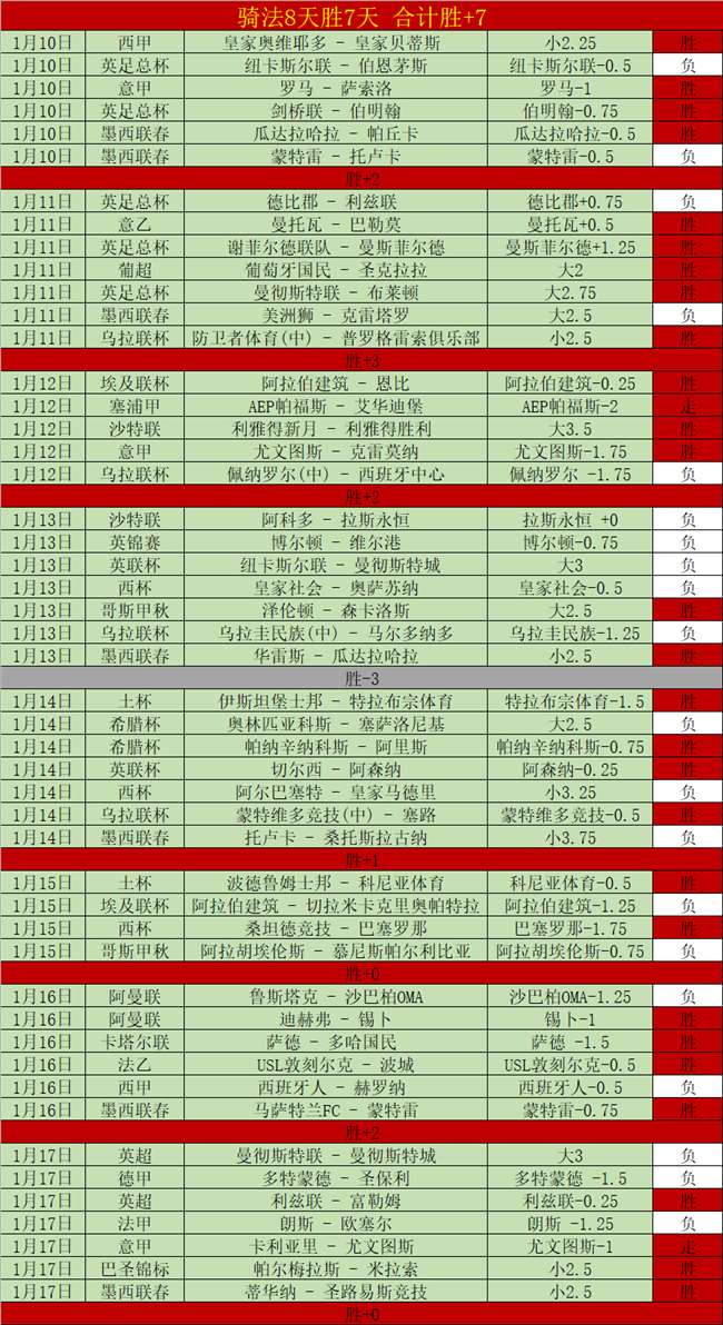 哈兰德,塞门约应多,传球,皇冠体育app下载,皇冠体育官网,澳门皇冠体育,bet皇冠体育在线