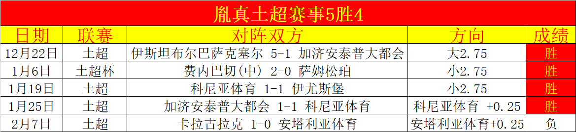 胡明軒領航,中國男籃亞,洲杯預選賽,皇冠体育app下载,皇冠体育官网,澳门皇冠体育,bet皇冠体育在线