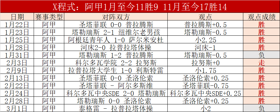 大乐透期号,专家推荐,高阳分析质,皇冠体育app下载,皇冠体育官网,澳门皇冠体育,bet皇冠体育在线