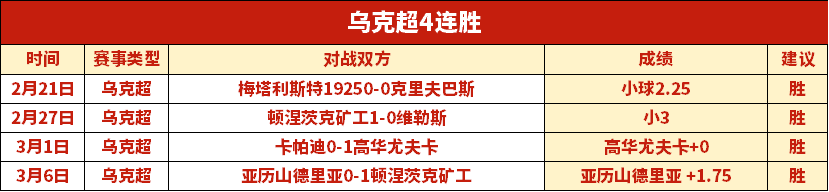 赛季盘点,负的辉煌背,理论与现实,皇冠体育app下载,皇冠体育官网,澳门皇冠体育,bet皇冠体育在线