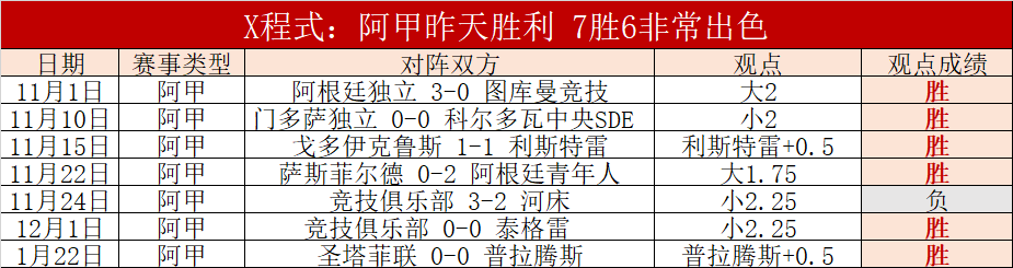 专栏,专家详解拿,手联赛,皇冠体育app下载,皇冠体育官网,澳门皇冠体育,bet皇冠体育在线