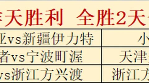 富恩拉夫拉达1-1西班牙人战平，德托马斯补射破门，武磊替补登场