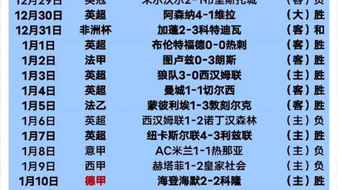 皇冠体育app下载